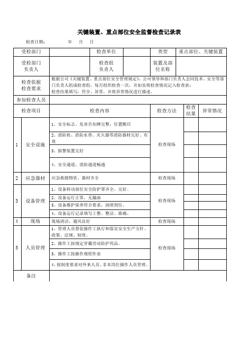 关键装置重点部位安全检查表