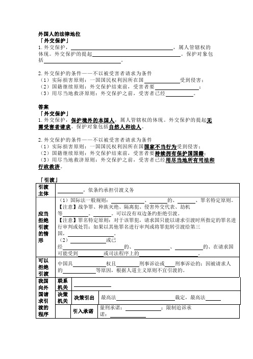 法考与司法考试之国际公法——外国人的法律地位习题与答案