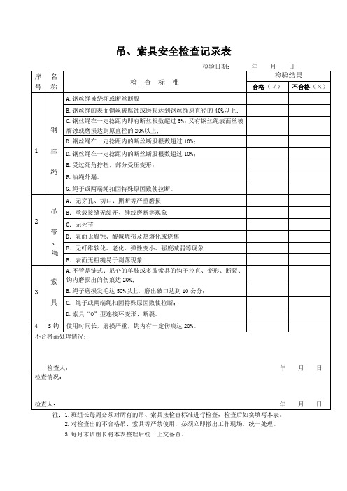 吊索具安全检查记录表实用文档