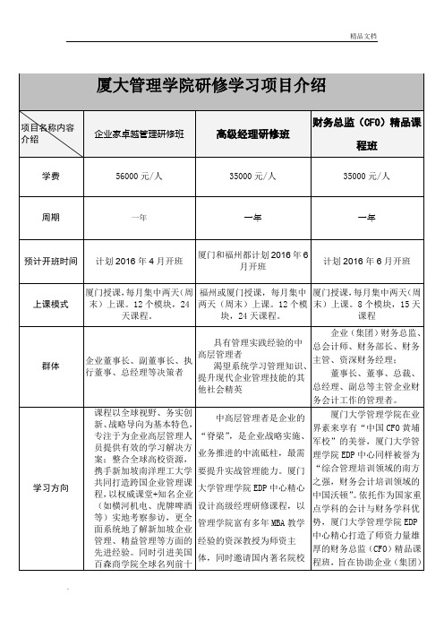 厦大管理学院EDP研修学习项目介绍