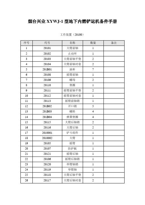 烟台兴业XYWJ-1型地下内燃铲运机备件手册