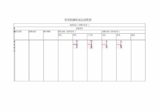 常用机械传动运动简图（可编辑）