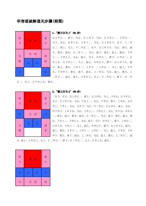 华容道24局最佳解法[宝典]