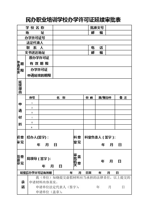 民办职业培训学校办学许可证延续审批表(1)