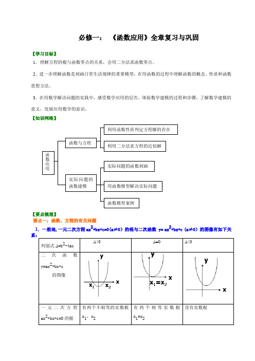 必修一：    《函数应用》全章复习巩固