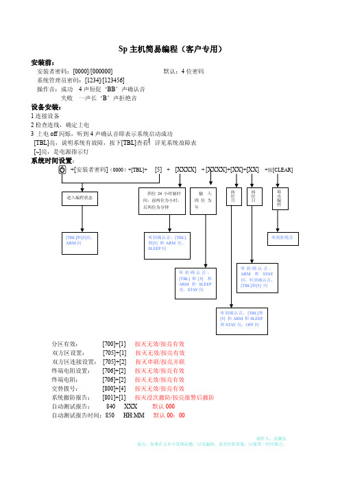 枫叶报警主机Sp系列简易编程[详细版]