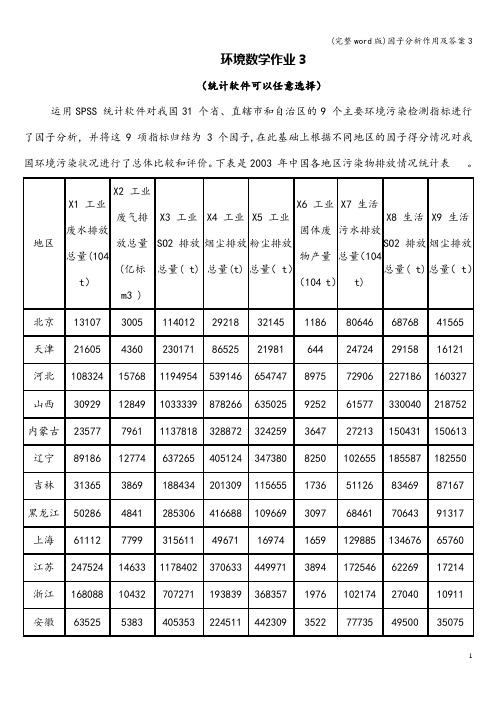 (完整word版)因子分析作用及答案3