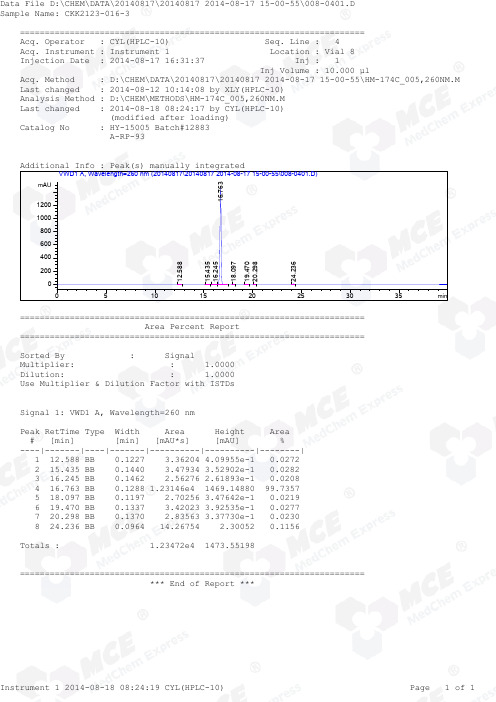 PSI-7977_RP-HPLC_12883_MedChemExpress