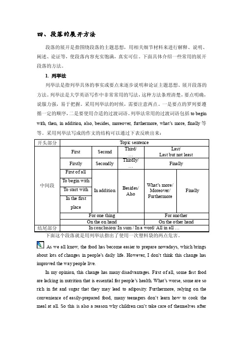 段落的展开方法