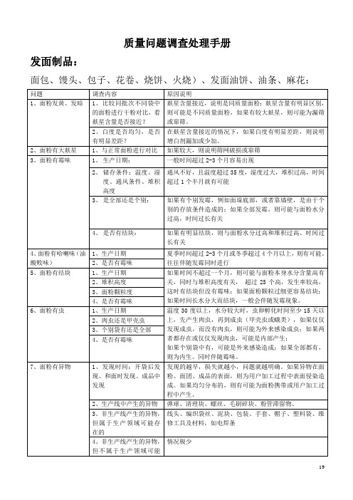 小麦粉制品质量问题调查处理手册