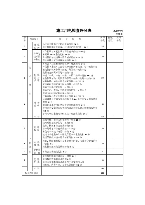 施工用电检查评分表