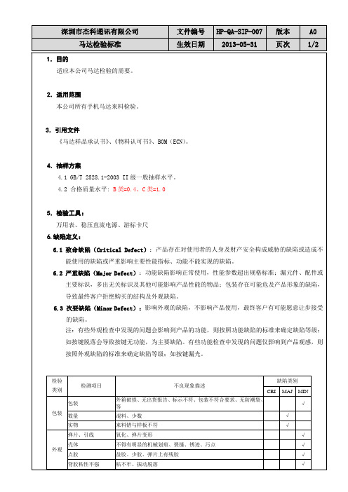 马达检验标准HP-QA-SIP-007