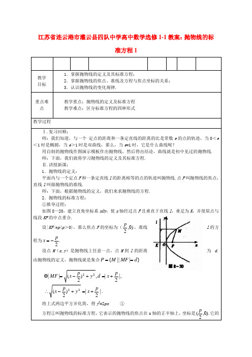 江苏省连云港市灌云县四队中学高中数学 抛物线的标准方程1教案 苏教版选修1-1