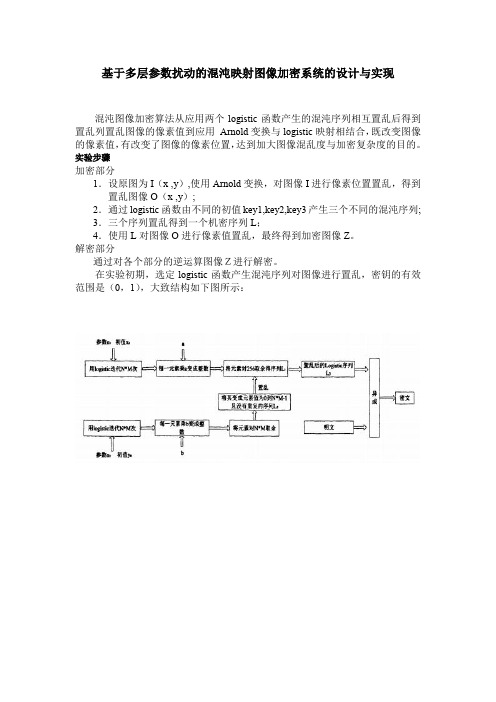 基于多层参数扰动的混沌映射图像加密系统的设计与实现(精)