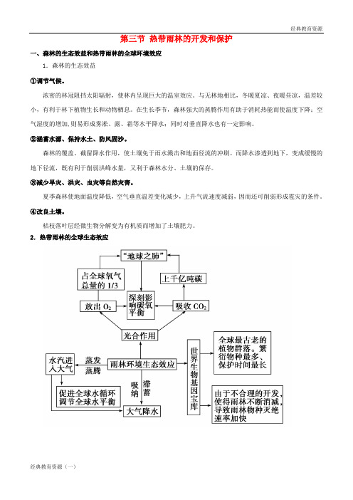 2019高考地理总复习 区域地理 第五章 区域生态环境建设 第三节 热带雨林的开发和保护学案 新人教版必修3