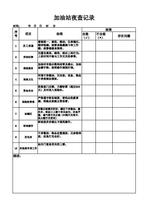 加油站夜查记录