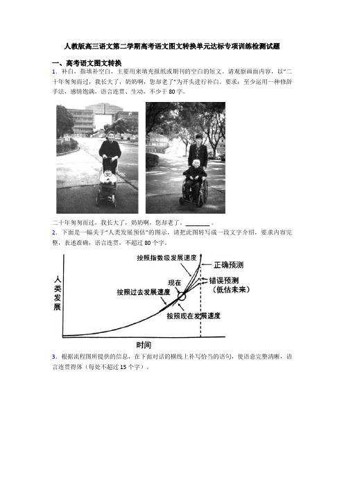 人教版高三语文第二学期高考语文图文转换单元达标专项训练检测试题