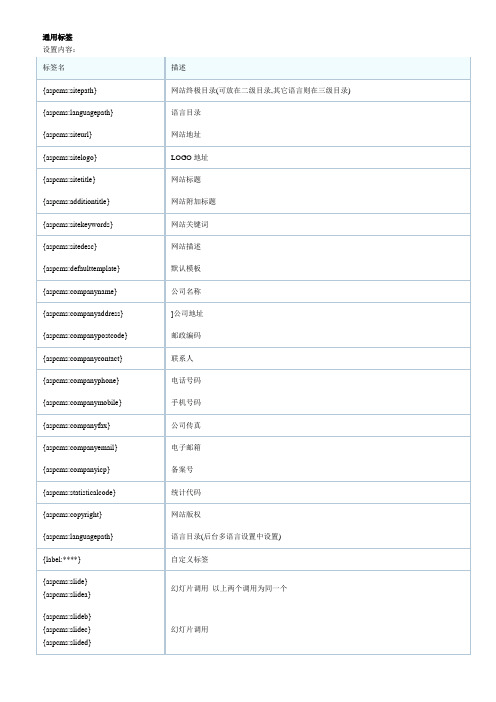 aspcms 标签大全