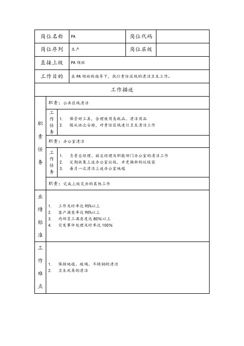 PA--物业管理类公司岗位职责说明书