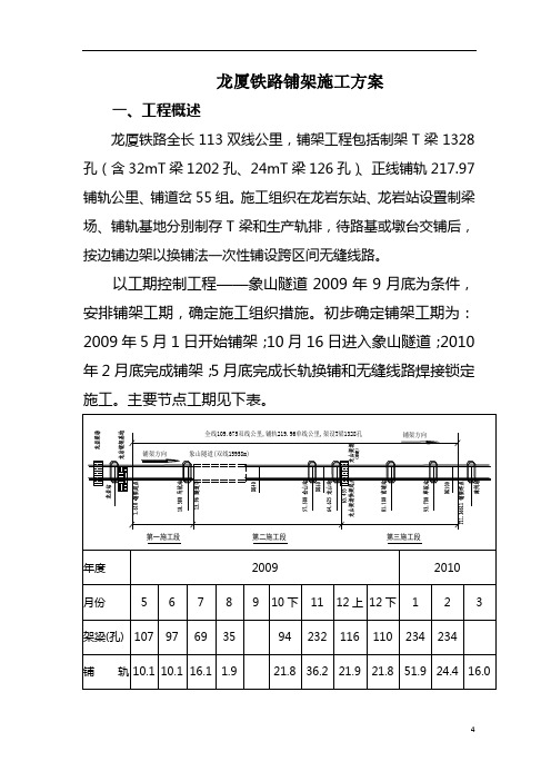 铁路铺架施工方案