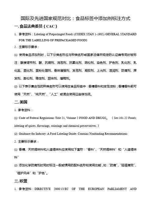 国际及先进国家规范对比：食品标签中添加剂标注方式