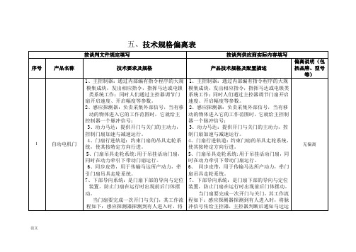 技术规格偏离表