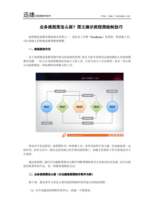 业务流程图怎么画？图文演示流程图绘制技巧