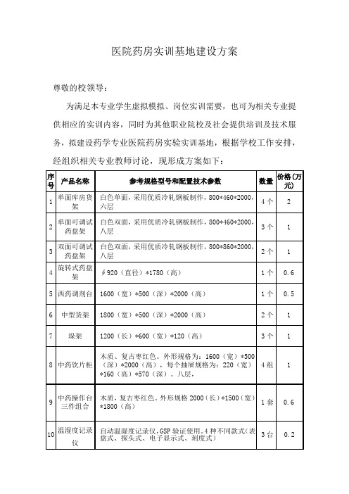 药学实训基地建设方案