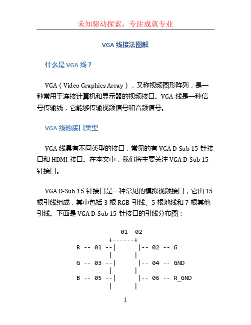 vga线接法图解