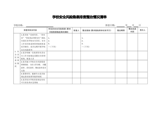 学校安全风险隐患排查整治情况清单【模板】