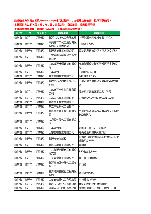 2020新版山东省临沂市河东区化工有限公司工商企业公司商家名录名单黄页联系电话号码地址大全37家