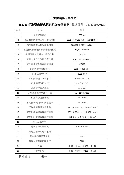 三一重型装备有限公司-160掘进机资料