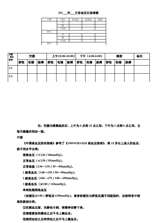 2012年血压记录表格