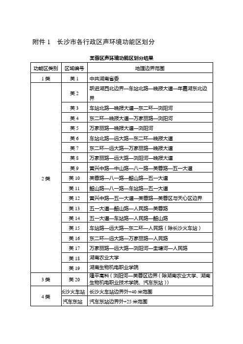 长沙各行政区声环境功能区划分