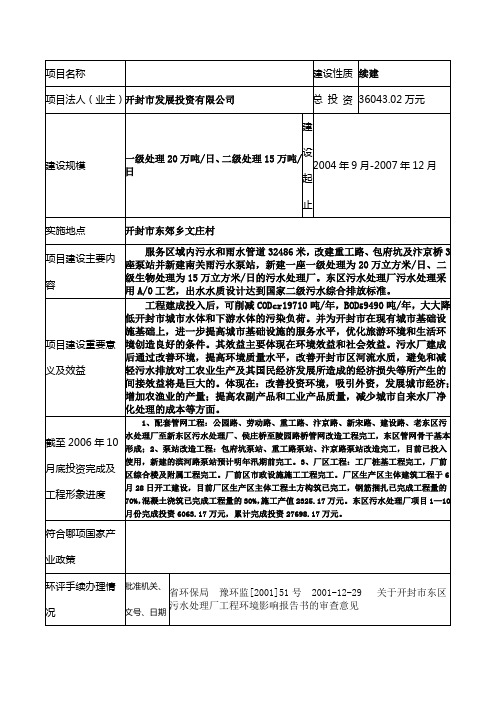 开封市污水处理厂简介