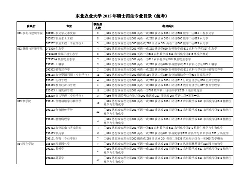 东北农业大学2015年硕士招生专业目录(统考)