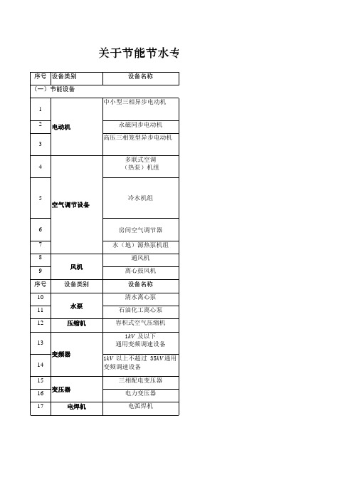 关于节能节水专用设备企业所得税优惠目录表