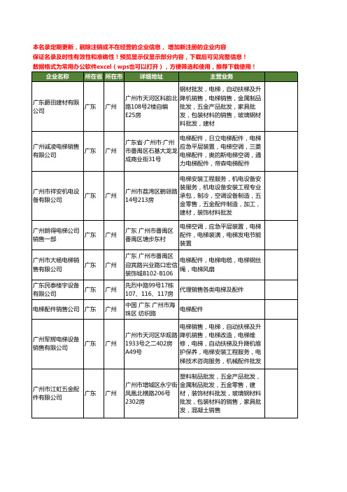 新版广东省广州销售电梯配件工商企业公司商家名录名单联系方式大全65家