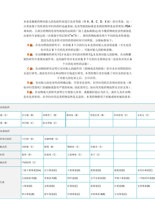 妊娠分级及说明