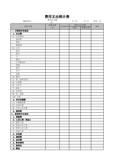 财务表格管理模板-09 费用支出统计表