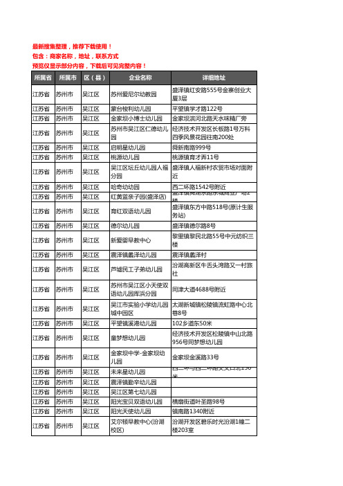 新版江苏省苏州市吴江区幼儿园企业公司商家户名录单联系方式地址大全301家