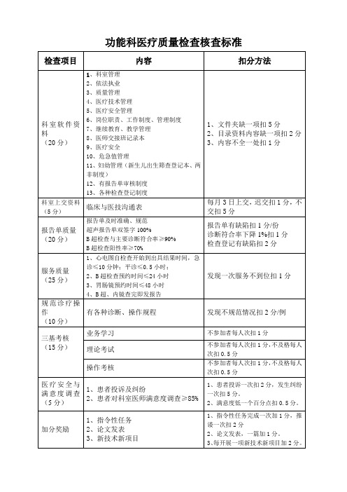 功能科科医疗质量检查核查标准