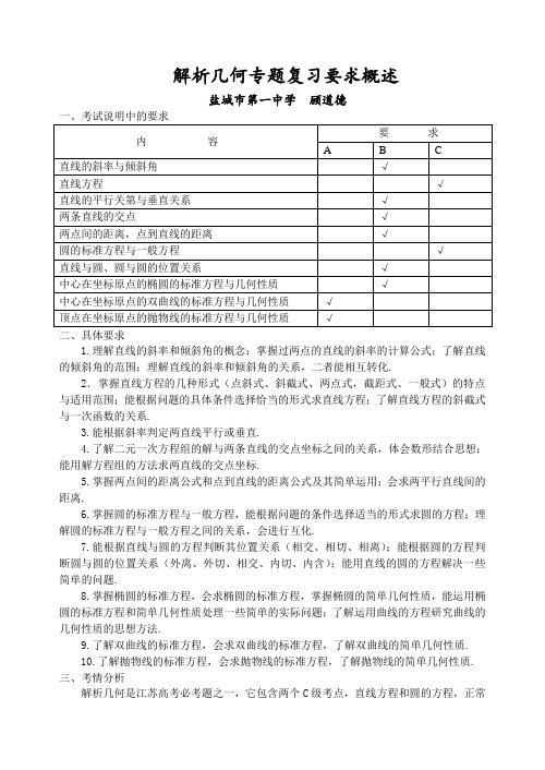 20~24解析几何二轮专题复习学案(市一中)