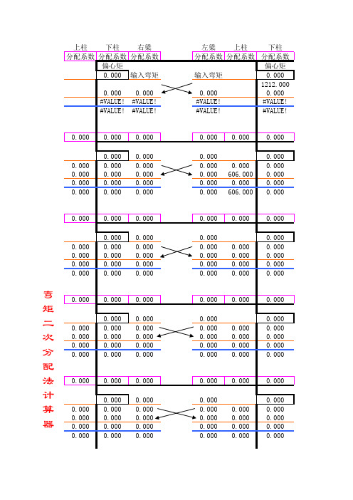 二次弯矩分配表格