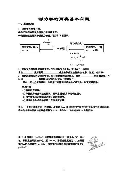 (完整版)动力学的两类基本问题