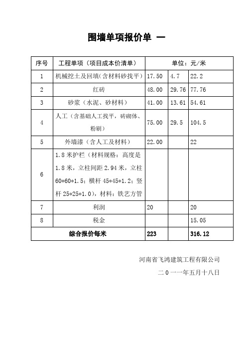 围墙单项报价单(安徽)