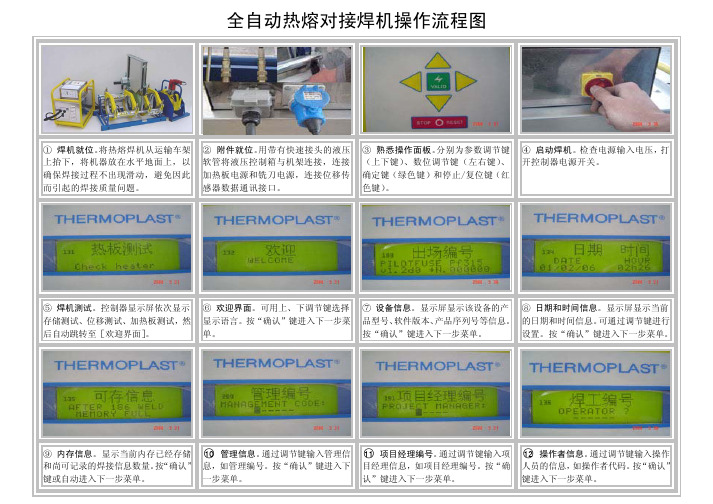 全自动热熔焊机操作