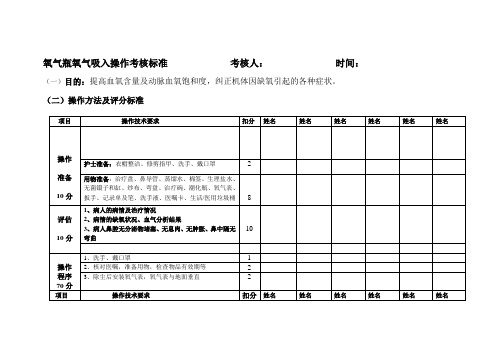 氧气吸入操作考核标准