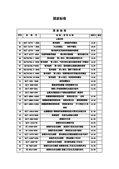 防腐国家标准