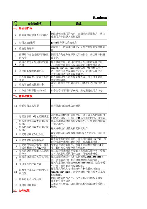 操作系统安全基线检查表